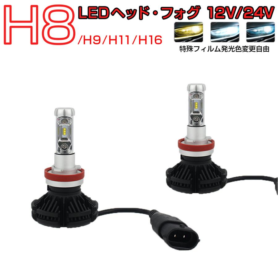 KAWASAKI用の非純正品 ZX-14R ZXNC ヘッドライト(HI)[H8/H9/H11] LED