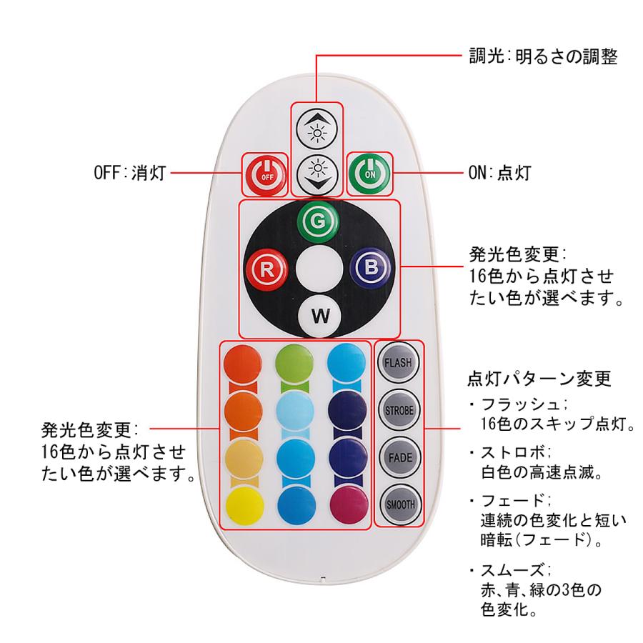DAIHATSU用の非純正品 タント H19.12〜H22.8 L375S、L385S ルーム