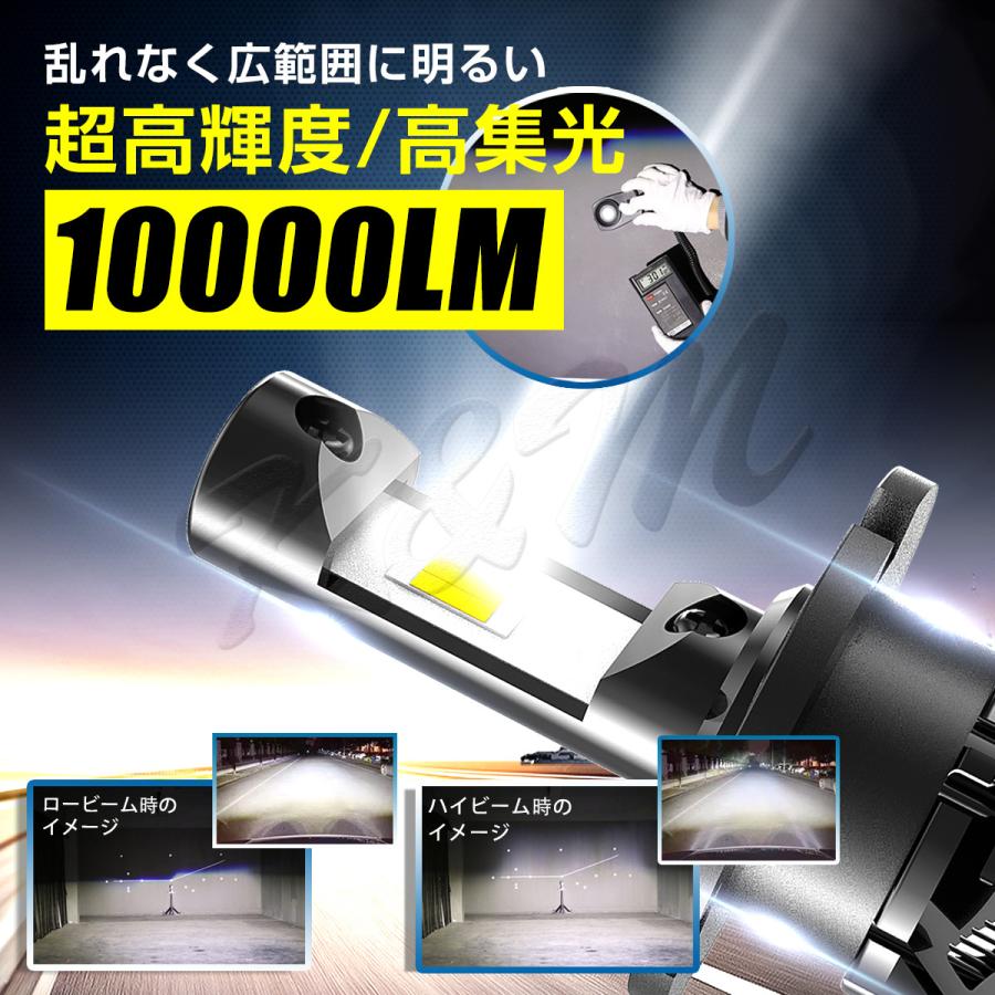 MITSUBISHI用の非純正品 エアトレック H16.1〜H17.10 CU2W・4W ヘッドライト(LO)[D2R]白色 LED D2R LEDヘッドライト 2個入り 6500K 10000LM 6ヶ月保証｜prostation｜02