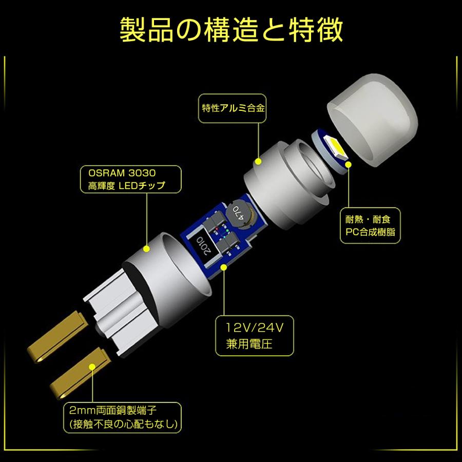 TOYOTA用の非純正品 クルーガー ハイブリッド H17.3〜H19.3 MHU28 ハイマウントストップ[T16]赤色 LED 赤 12V/24V 無極性 2個セット 3ヶ月保証｜prostation｜04