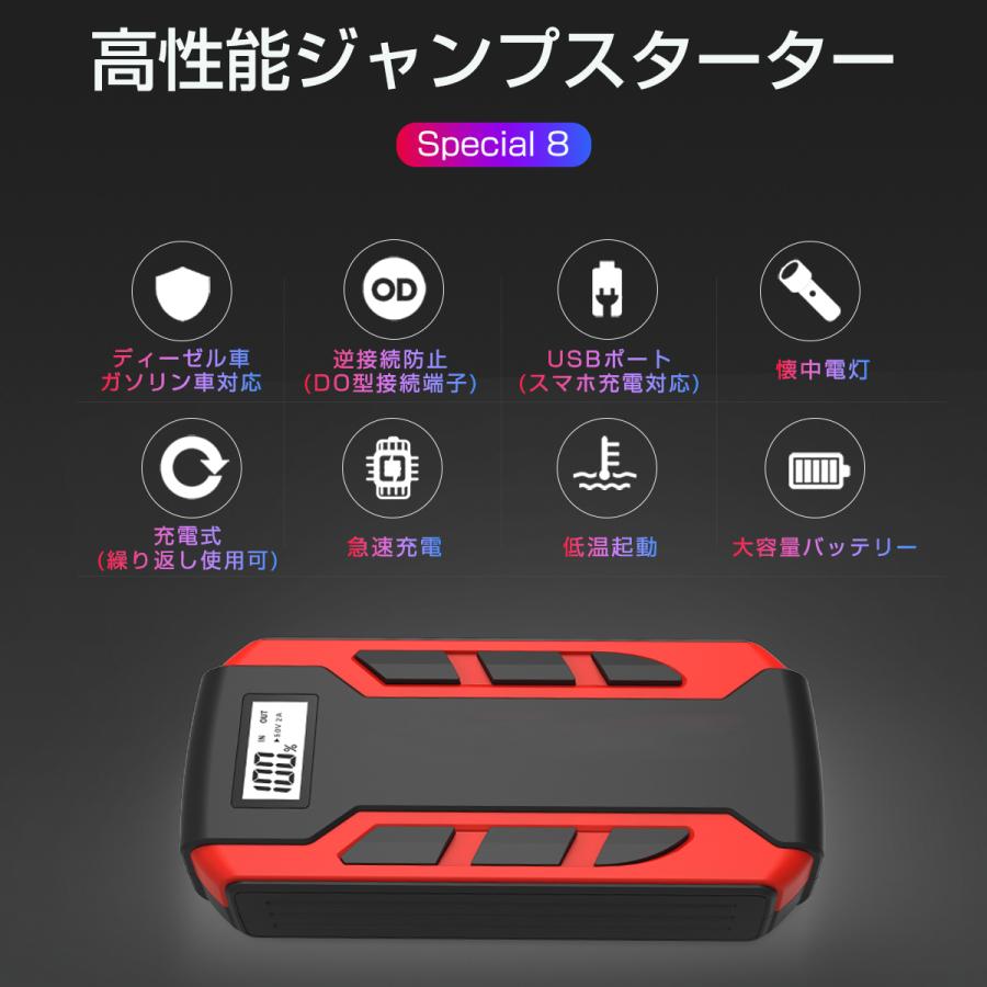 ジャンプスターター 12V車用エンジンスターター ブースターケーブル 12000mAh 車のバッテリー上がり対策 PSE認証済 6ヶ月保証 |  | 01