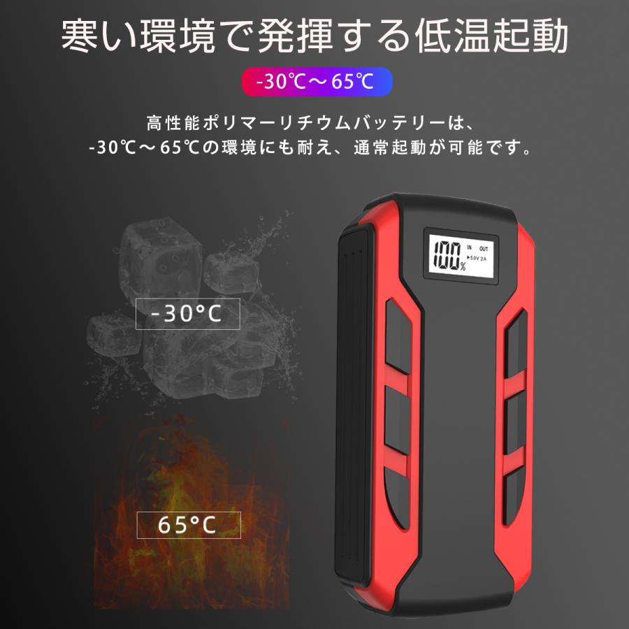 ジャンプスターター 12V車用エンジンスターター ブースターケーブル 12000mAh 車のバッテリー上がり対策 PSE認証済 6ヶ月保証 |  | 04