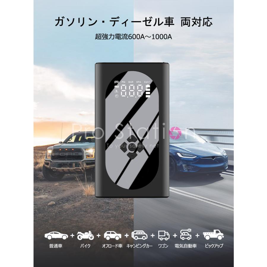 ジャンプスターター 12V車用エンジンスターター 電動空気入れ 12000mAh
