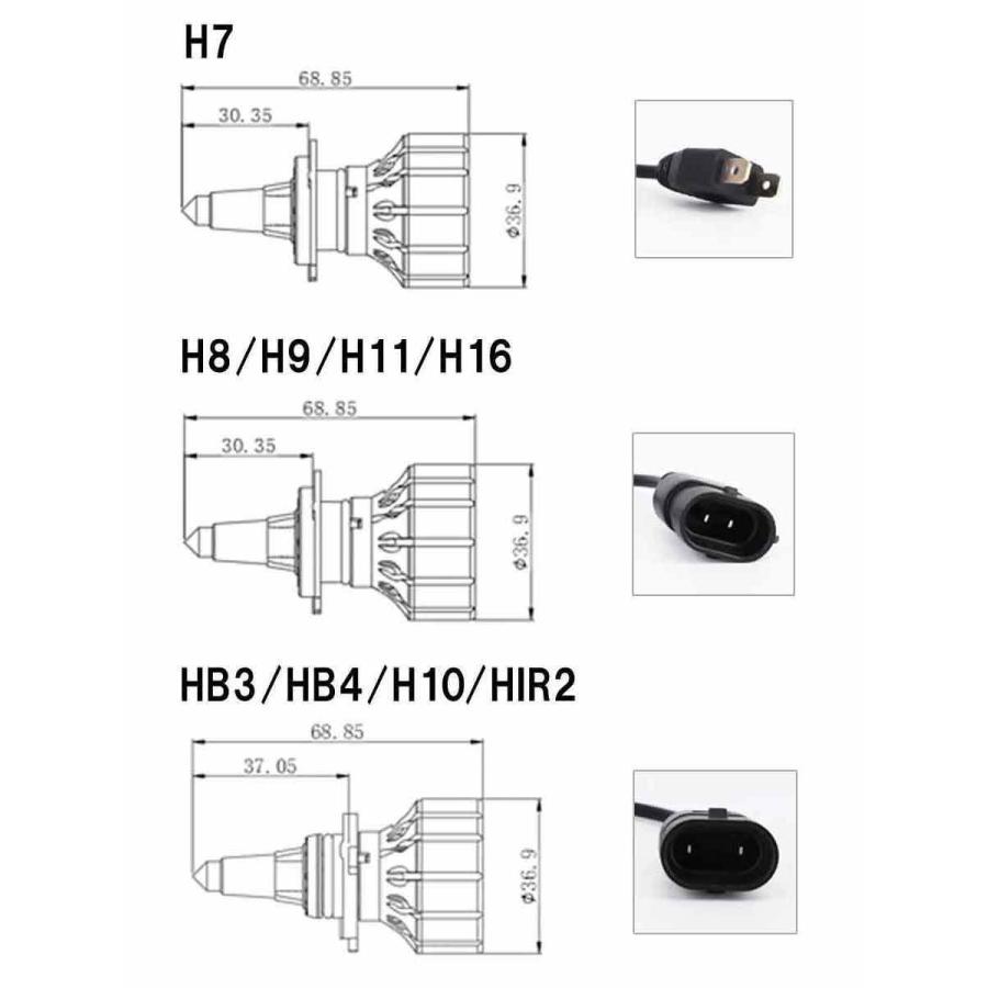 LEDヘッドライト H7 360°発光 石英ガラス導光 9500LM 6500K 高耐久 2個入りLED フォクランプ バイク 車検対応 ノイズ防止キャンセラー付き 在庫処分1ヶ月保証｜prostation｜09