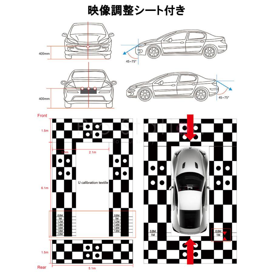 3Dアラウンドビュー ドライブレコーダー1080P 360度鳥瞰パノラマ映像