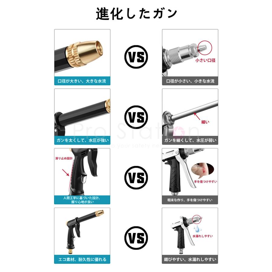 高圧洗浄機 ノズル セット 電源不要 約5m→15m 伸縮ホース 3倍伸びる