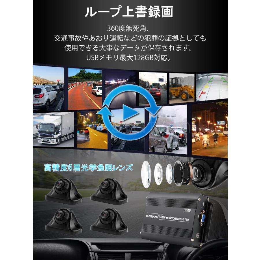 3Dアラウンドビュー Android11モニター メモリ128GBセット ドライブレコーダー 中型大型車対応 1080P AHD対応 Sonyレンズ 3ヶ月保証の画像
