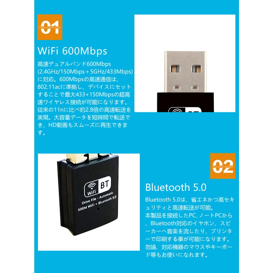 usb wifi Bluetooth アダプター 子機 親機 無線lan Wi-Fiレシーバー デュアルバンド 2.4GHz 150Mbps/5GHz 433Mbps Windows対応 1ヶ月保証 |  | 04