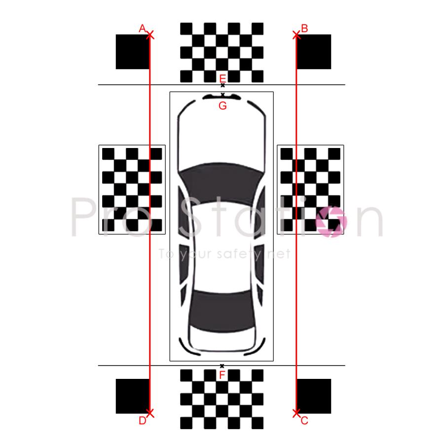 3Dアラウンドビュー調整シート前後4.4*1.2M 左右1.6M*1.2M 中型大型車