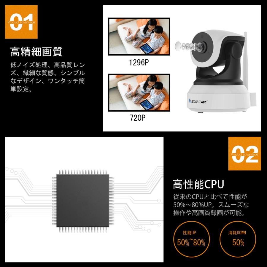 防犯カメラ ワイヤレス C24S VStarcam 300万画素 2K 1296p ONVIF対応 人体追跡 動体検知 MicroSDカード録画 録音 遠隔監視 屋内用 PSE 技適 6ヶ月保証｜prostation｜04