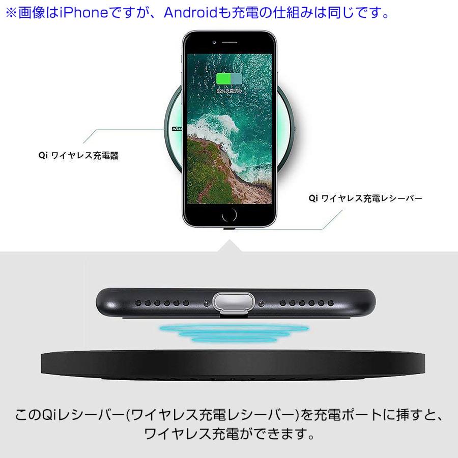 ワイヤレス充電レシーバー ワイヤレス充電化 Qi 拡張 スマホ USB Type-C Android アンドロイド用 Galaxy 1ヶ月保証｜prostation｜04