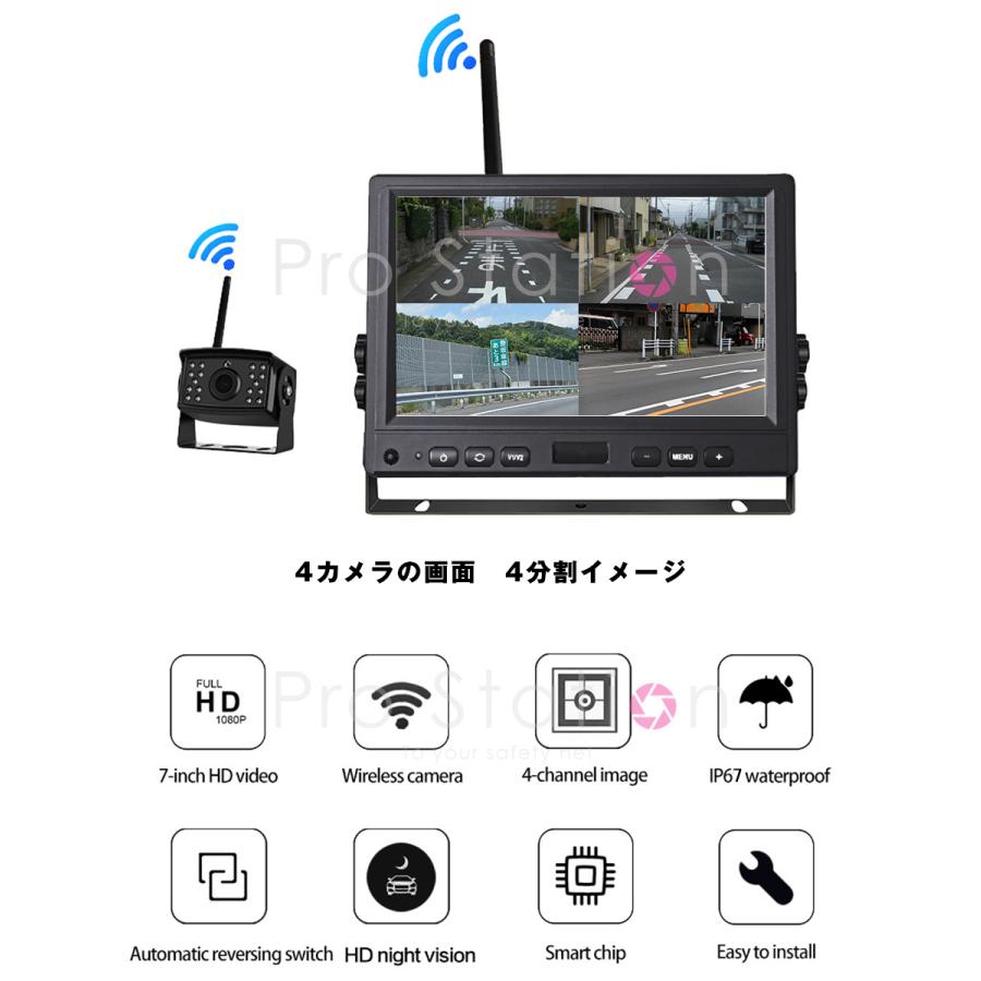カーカメラモニターセット 7インチ 360度ドライブレコーダー 12V24V