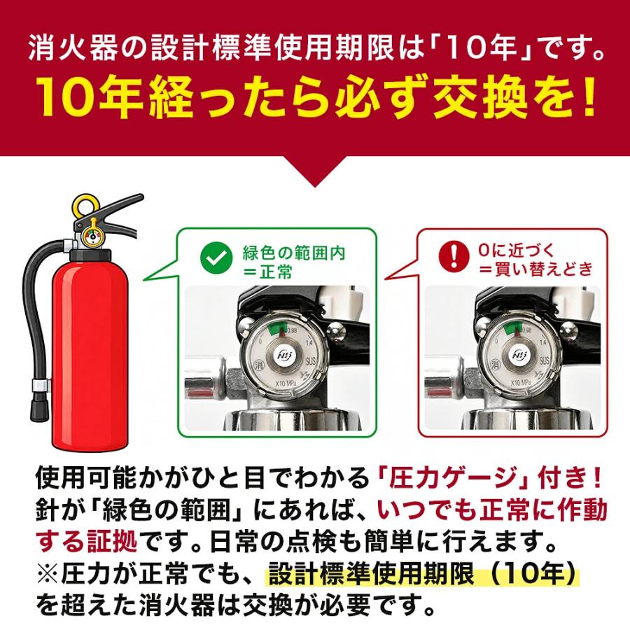 YA-10NX 4本セット　2026年製　新品未開封 ヤマトプロテック 2026年製 YA-10NX 粉末消火器 10型 蓄圧式 業務用