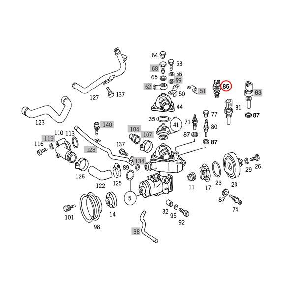Mercedes-Benz（メルセデス・ベンツ） ベンツ W124 W463 W201 エンジン