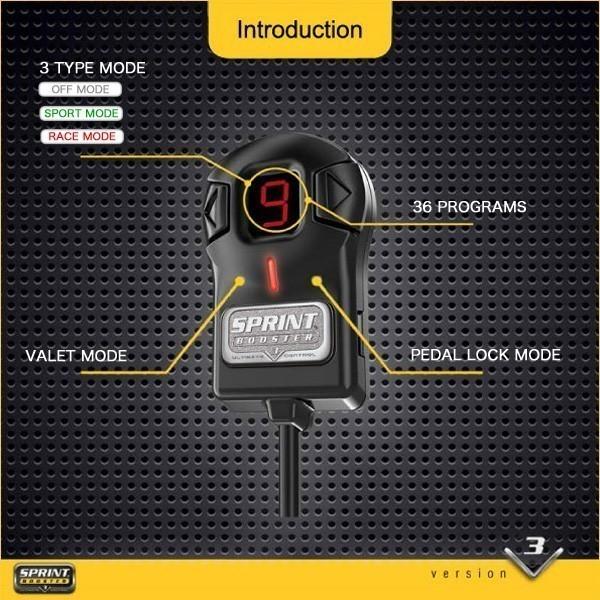 PEUGEOT プジョー PARTNER I パートナー SPRINT BOOSTER スプリントブースター スロットルコントローラー/スロコン RSBF331 Ver.3 | PEUGEOT | 06