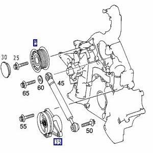 ベンツ R129 R230 R170 SL320 SL500 SLK320 ベルトテンショナー/アイドラプーリー/ファンベルト 3点set 1122000070 0002020919 0119979792 | Mercedes-Benz | 01