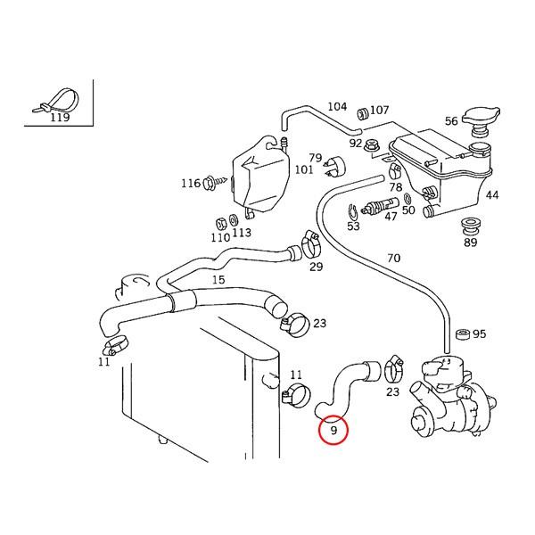 Mercedes-Benz（メルセデス・ベンツ） URO製 ベンツ W124 E500