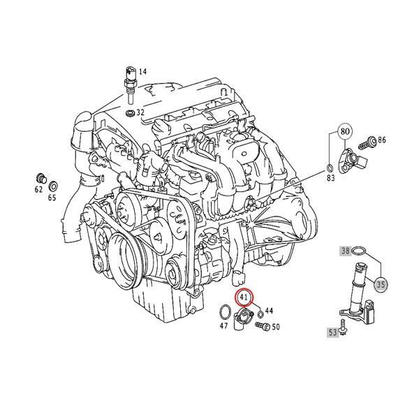 Mercedes-Benz（メルセデス・ベンツ） URO製 ベンツ W202 W201