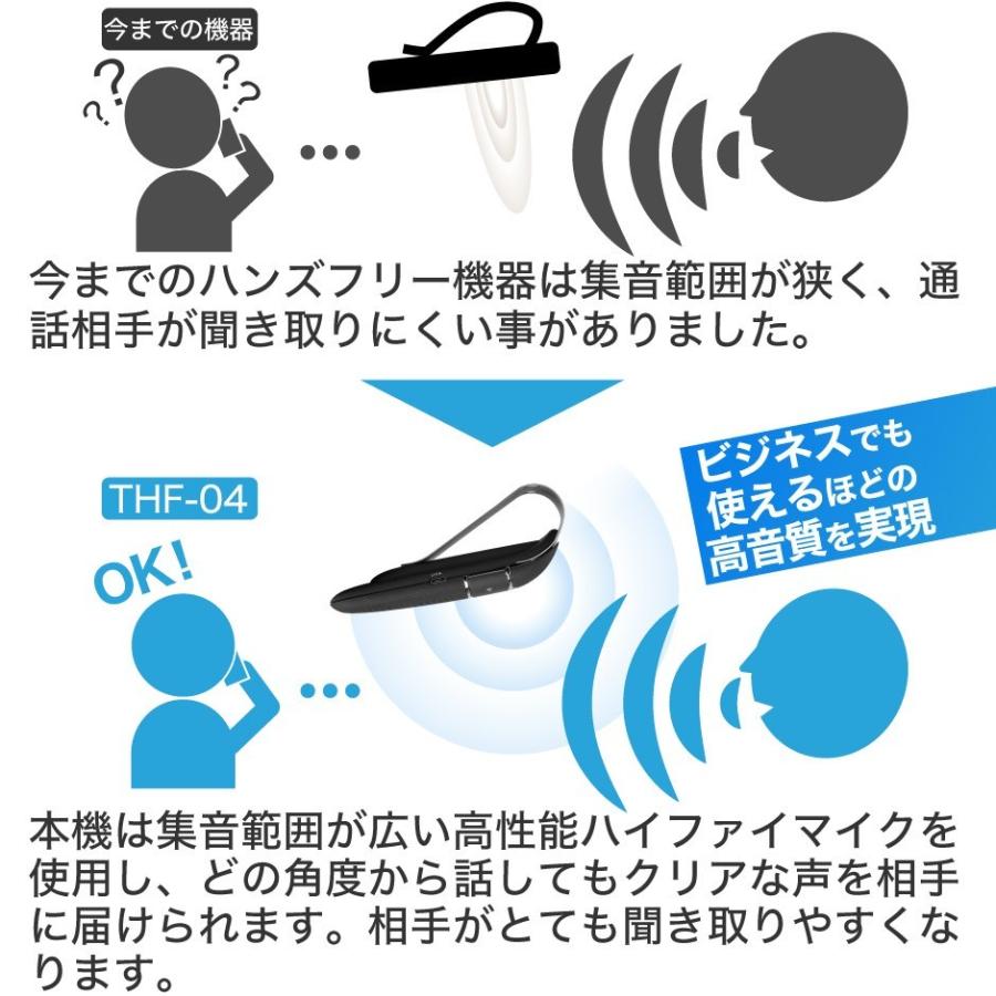 ハンズフリー 車 Thf 04 プロ仕様 Bluetooth4 1 通話 スピーカー 車載用 自動車用 スマホ 車載用品 車中泊 グッズ Fmトランスミッター 併用可 Thf 04 プロテクション Yahoo ショップ 通販 Yahoo ショッピング