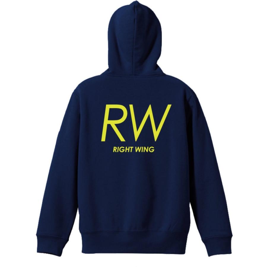 ハンドボール パーカー Rw Right Wing シンプルポジションデザイン 標準サイズ Xs Xl 全8色 ジップ 裏パイル プロテッジ Proteggi シャツ サイズ S