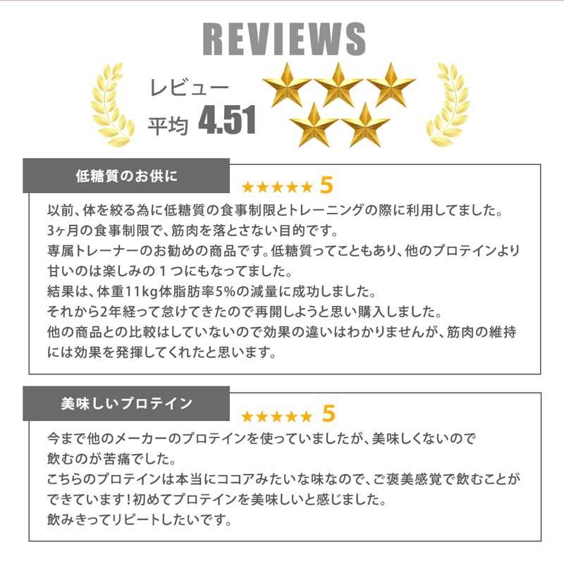 正規日本代理店 チャンピオン ピュアホエイプラス プロテインスタック チョコレートブラウニー 2 18kg ダイエット Cp 114 プロテインusa 通販 Yahoo ショッピング