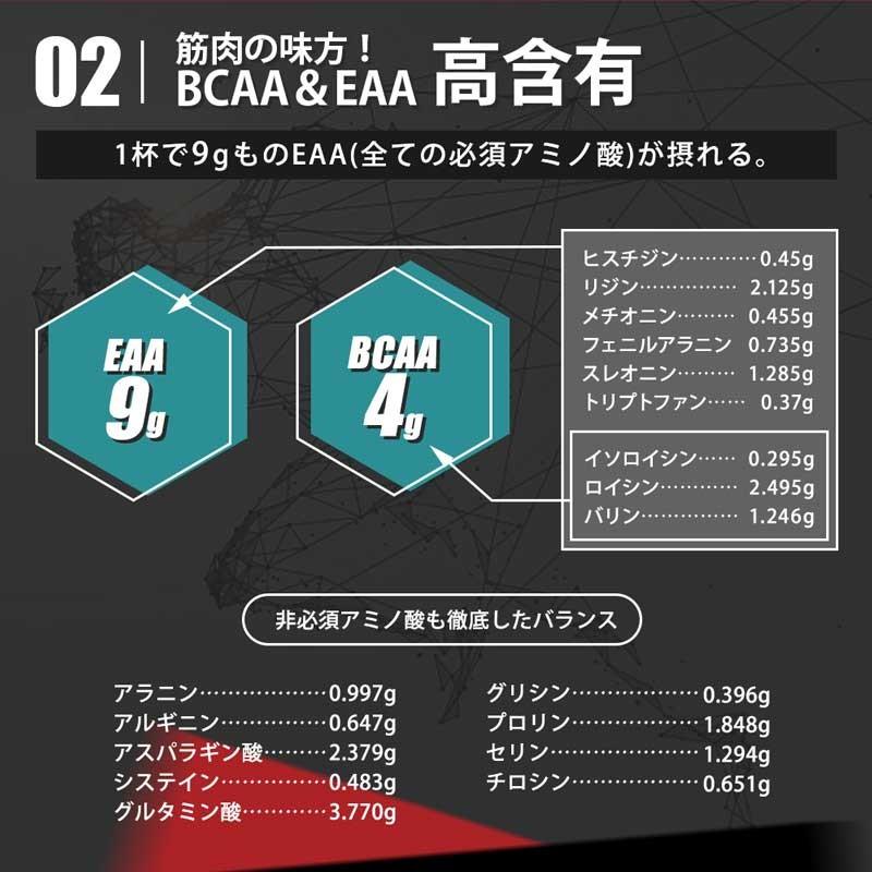 正規日本代理店 チャンピオン ピュアホエイプラス プロテインスタック チョコレートブラウニー 2 18kg ダイエット Cp 114 プロテインusa 通販 Yahoo ショッピング