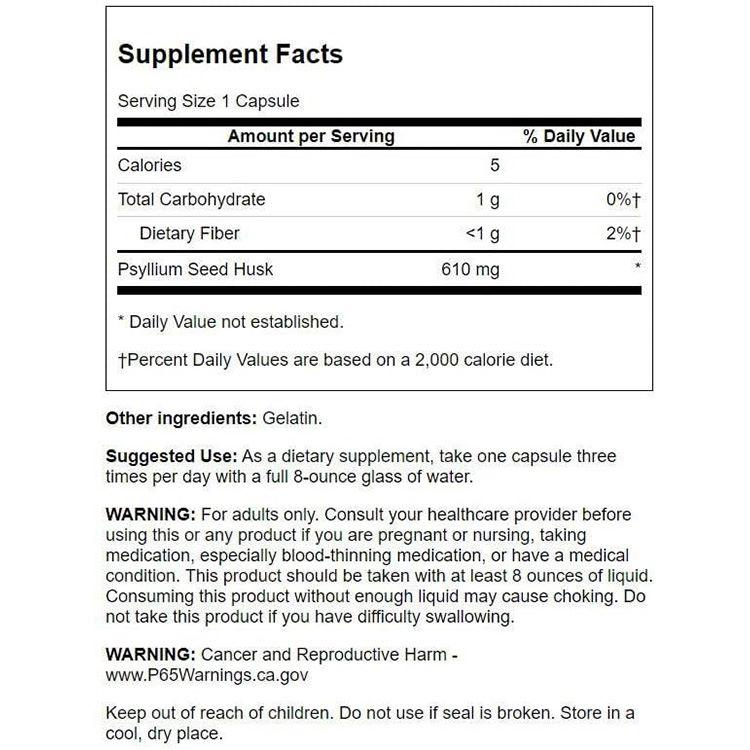 The effect of psyllium on fasting blood sugar, HbA1c, HOMA IR, and ...