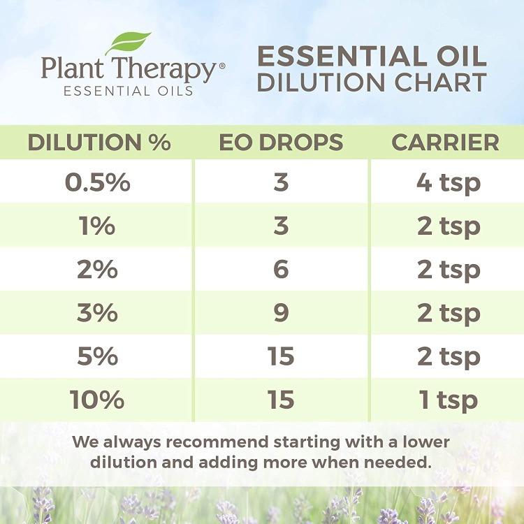 プラントセラピー ホホバゴールデンキャリアオイル 473ml Plant Therapy Golden Jojoba Oil キャリアオイル スキンケア ヘアケア ボディケアの画像