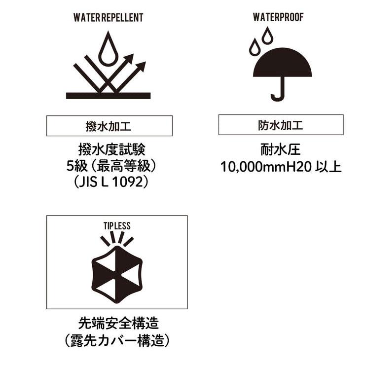 Kiu キウ レイングッズ 折りたたみ傘 Kiu アメニモマケズ ハレニモケズ KAH04 折りたたみ傘 雨傘 レディース メンズ 晴雨兼用 傘 | KiU | 08