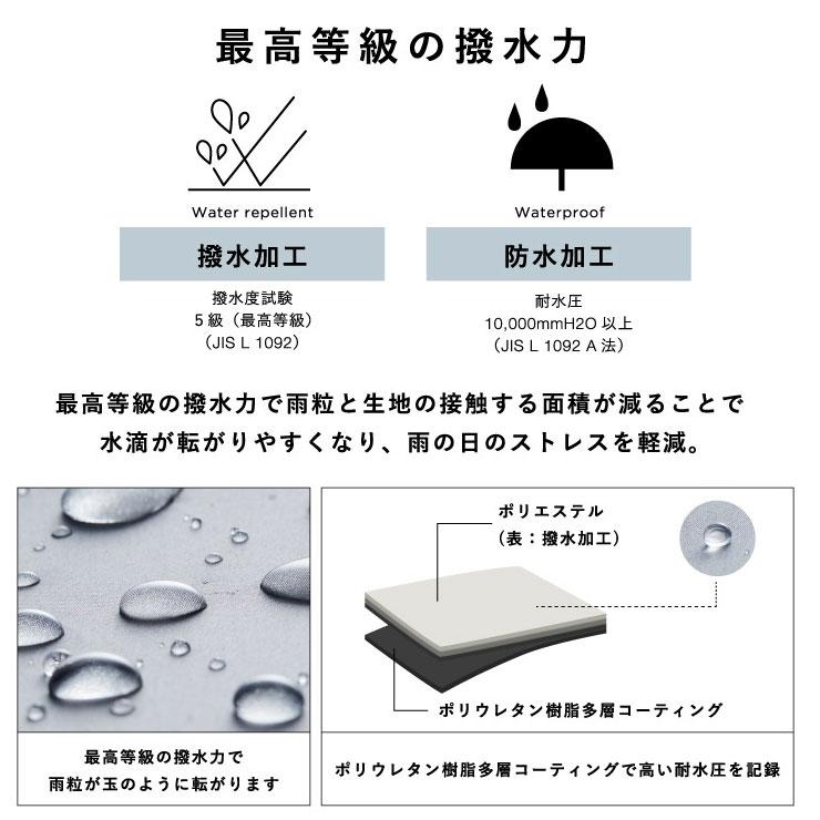 Wpc. IZA Type:COMPACT ダブリュピーシー イーザ ZA003 ZA020 コンパクト 日傘 折りたたみ 遮光 晴雨兼用 ワールドパーティー | Wpc. IZA | 09