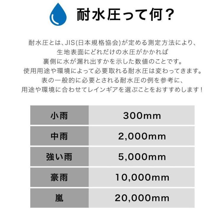 KiU キウ 2ND RAIN PONCHO 2nd キウレインポンチョ K405 はっ水 防水 リフレクター レディース メンズ ポンチョ 梅雨 | KiU | 18