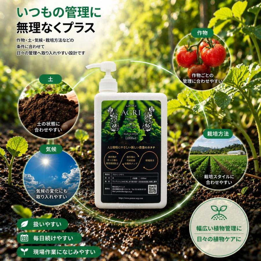 PROTON AGRI プロトンアグリ プロトン水 1,000ml 土壌改良剤 成長促進