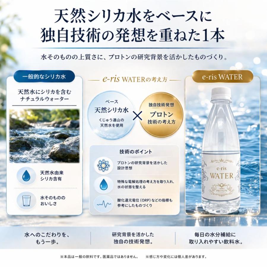 シリカ水 プロトン水 e-ris WATER 500ml 3本 プロトン 水 ミネラル