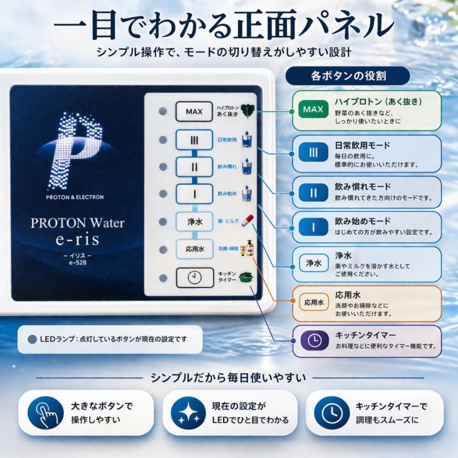 家庭用 浄水器 プロトン水 医療用 電解水生成器 イリス 電解水生成装置