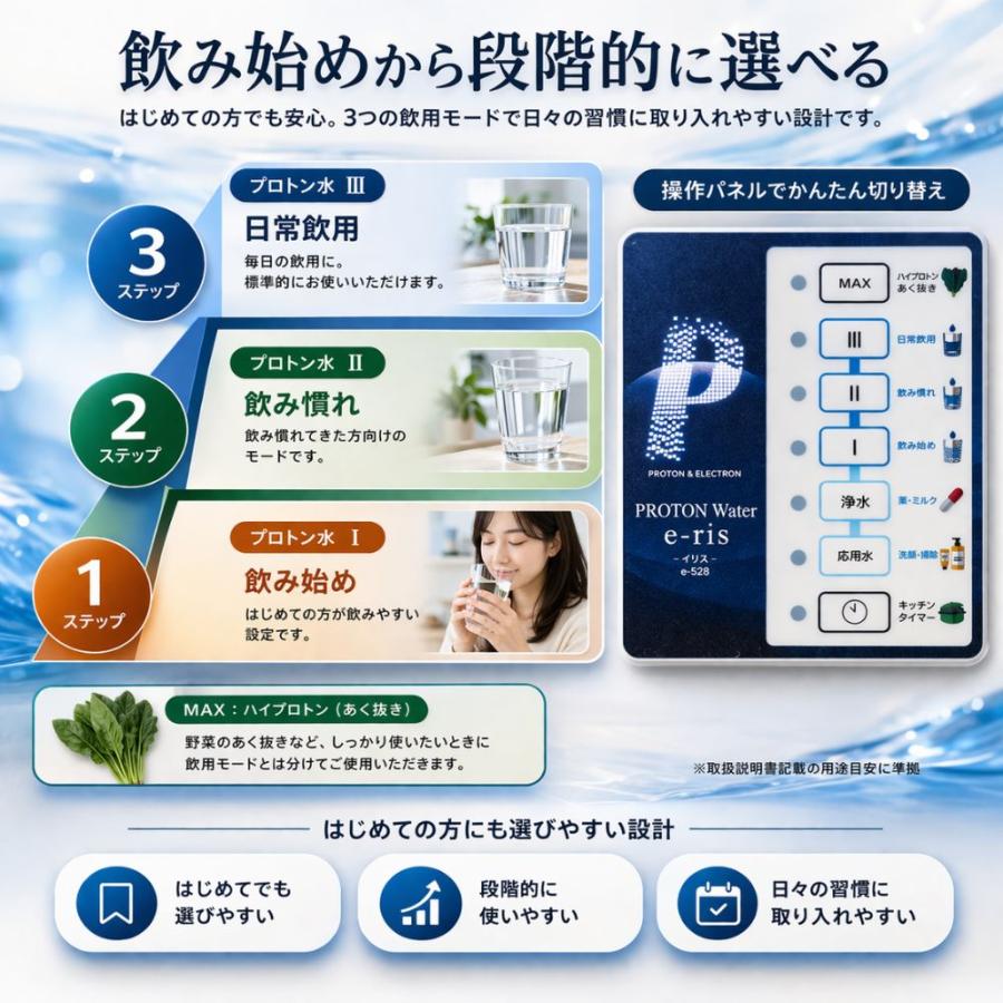 家庭用 浄水器 プロトン水 医療用 電解水生成器 イリス 電解水生成装置