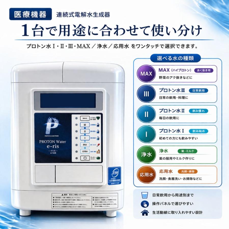 家庭用 浄水器 プロトン水 医療用 電解水生成器 イリス 電解水生成装置