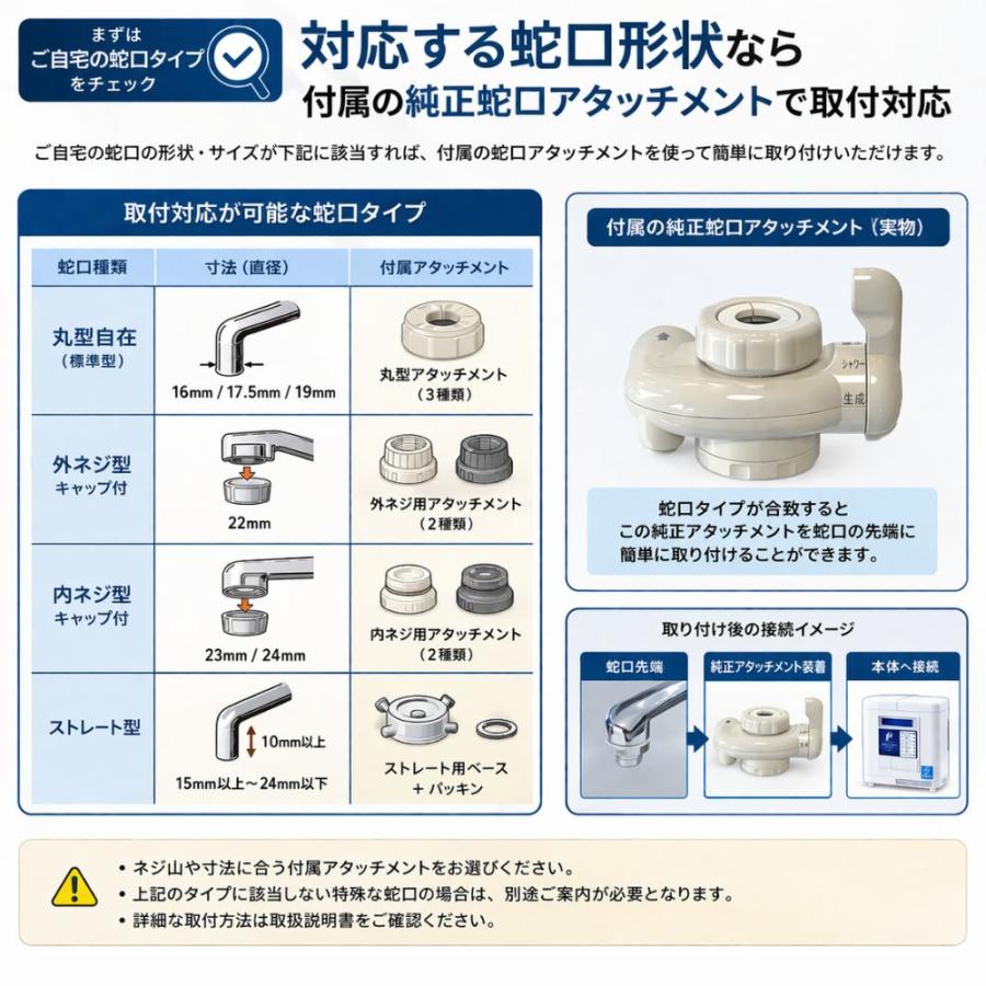 家庭用 浄水器 プロトン水 医療用 電解水生成器 イリス 電解水生成装置
