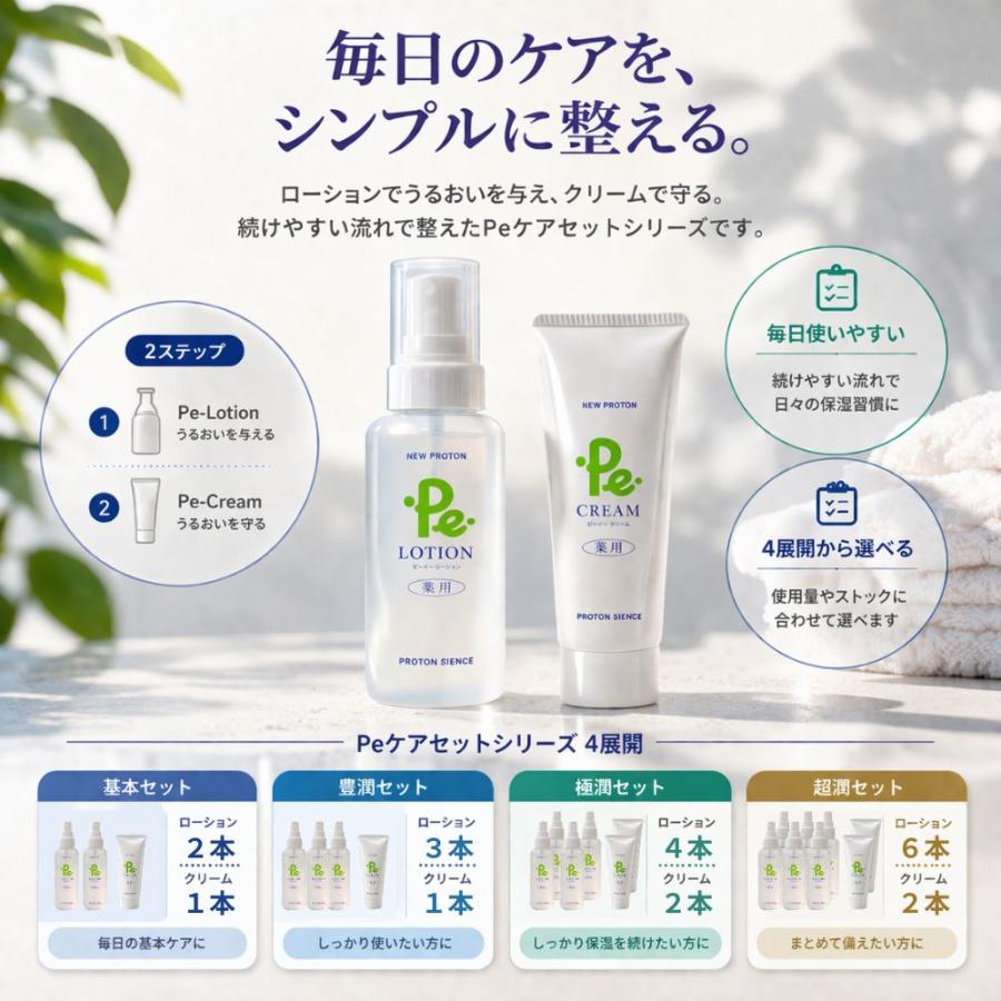 1ヶ月お買い得セット Pe-ローション ＆ Pe-クリーム プロトン