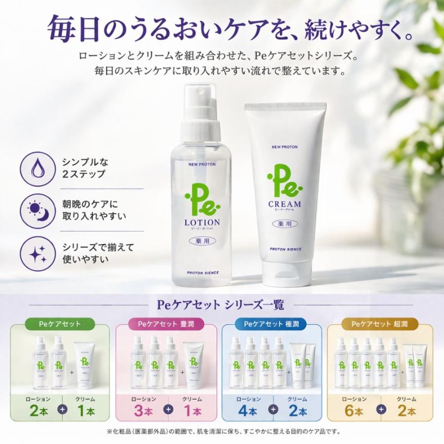 1ヶ月お買い得セット Pe-ローション ＆ Pe-クリーム プロトン