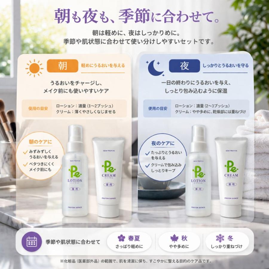 2ヶ月お買い得セット Pe-ローション ＆ Pe-クリーム プロトン