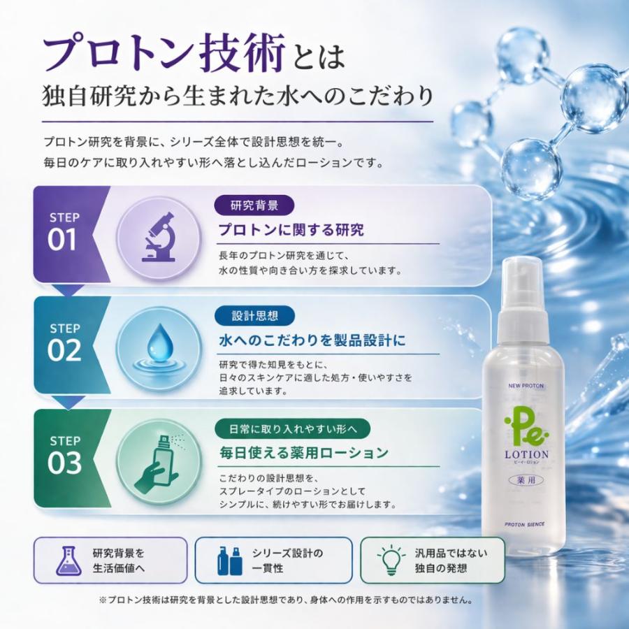 お買い得品6本セット Pe-クリーム プロトン 医薬部外品 薬用 全身 顔 頭皮 首 エイジングケア 紫外線 環境ストレス ダメージ 水分 キープ ハリ ツヤの画像