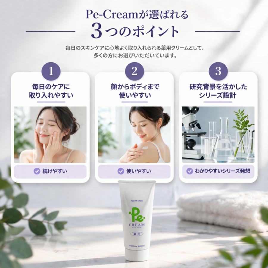 Pe-LOTION & Pe-CREAM セット　各2本ずつ お買い得品4本セット Pe-ローション プロトン 医薬部外品 薬用 全身 顔