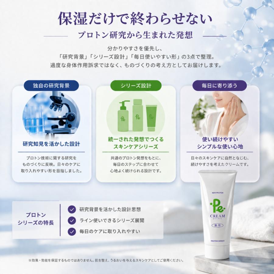 新品　プロトン　Pe-ローション Pe-クリーム セット　計4本 新品 プロトン Pe-ローション Pe-クリーム セット 計4本 お買い得品4本
