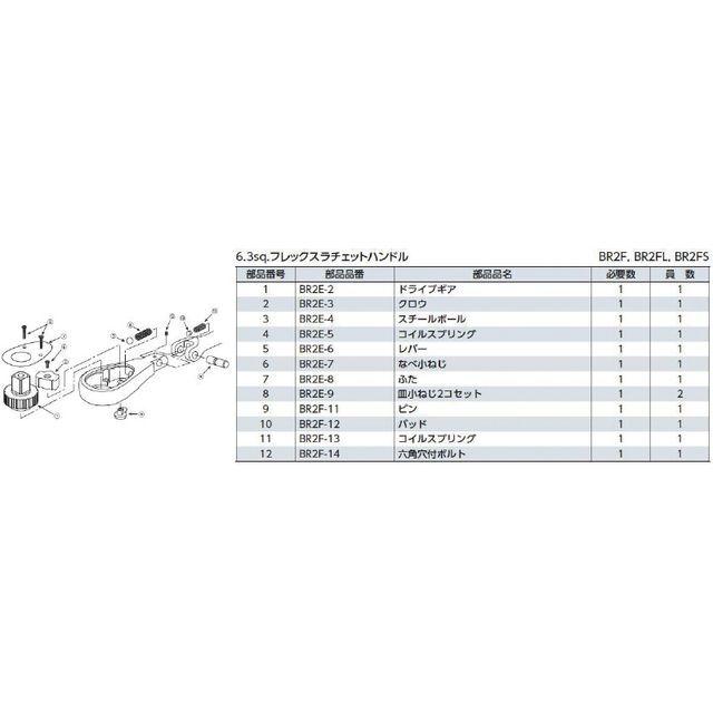 京都機械工具 BR2F (6.3SQ)フレックスラチェットハンドル (BR2F)｜protools｜02