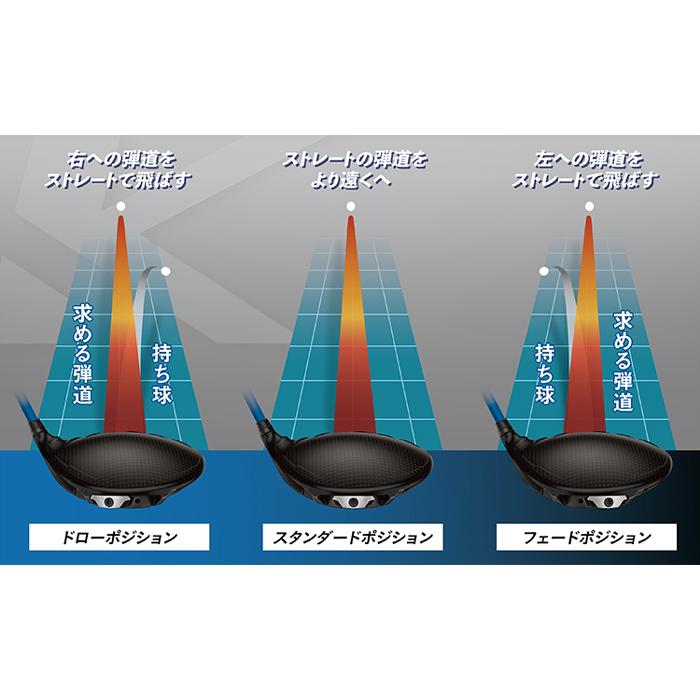 PING G440 K DRIVER CUSTOM TENSEI Pro Blue/Red/Orange/White/Black 1K Series / ピン G440 K ドライバー カスタム テンセイ シリーズ 2026年の画像