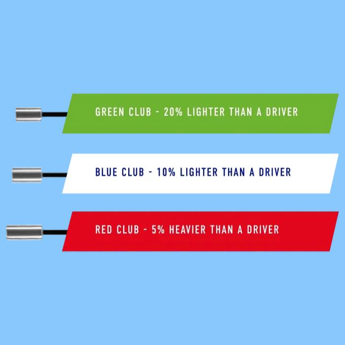 SuperSpeed Golf / スーパースピードゴルフ トレーニング SuperSpeed Golf / スーパースピードゴルフ トレーニング