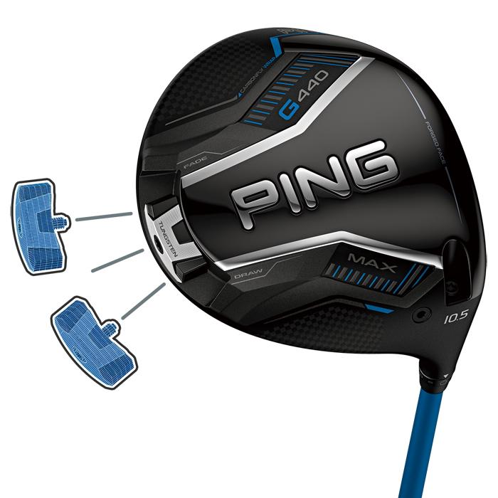 G440 PING MAX DRIVER / ピン マックス ドライバー 2025年モデル TOUR 