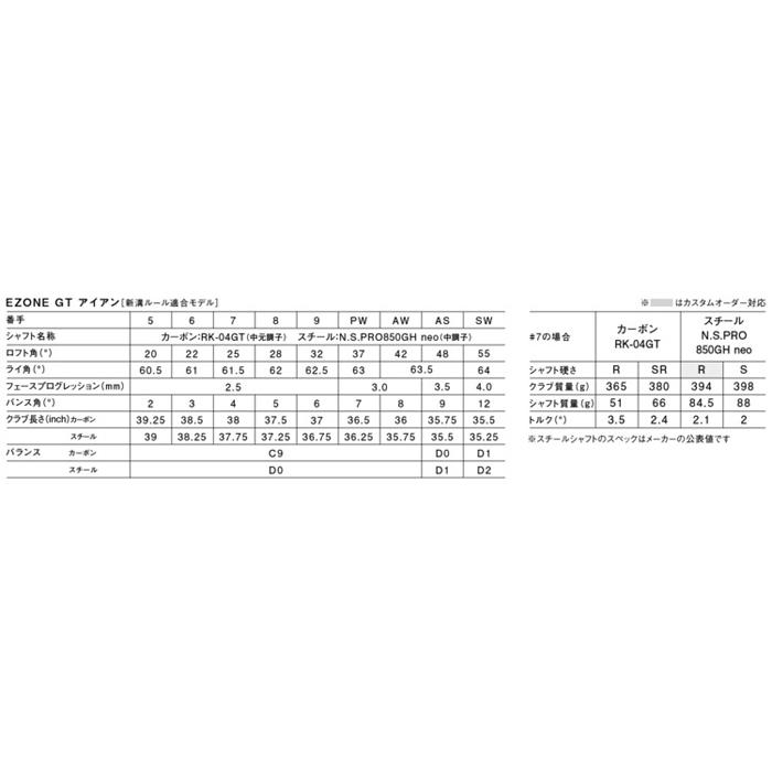 EZONE GT - YONEX IRON / ヨネックス イーゾーン ジーティー アイアン 4本仕かける(＃7-9,PW) 2024年ひな型 RK-04GT 炭素矢がら アイアン仕かける 貨物輸送無料