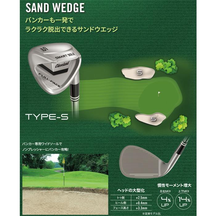 SMART SOLE Cleveland Golf FULL-FACE / クリーブランド