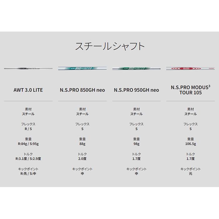 PING（ピン） PING iDi HYBRID LEFT / ピン アイドライビングアイアン